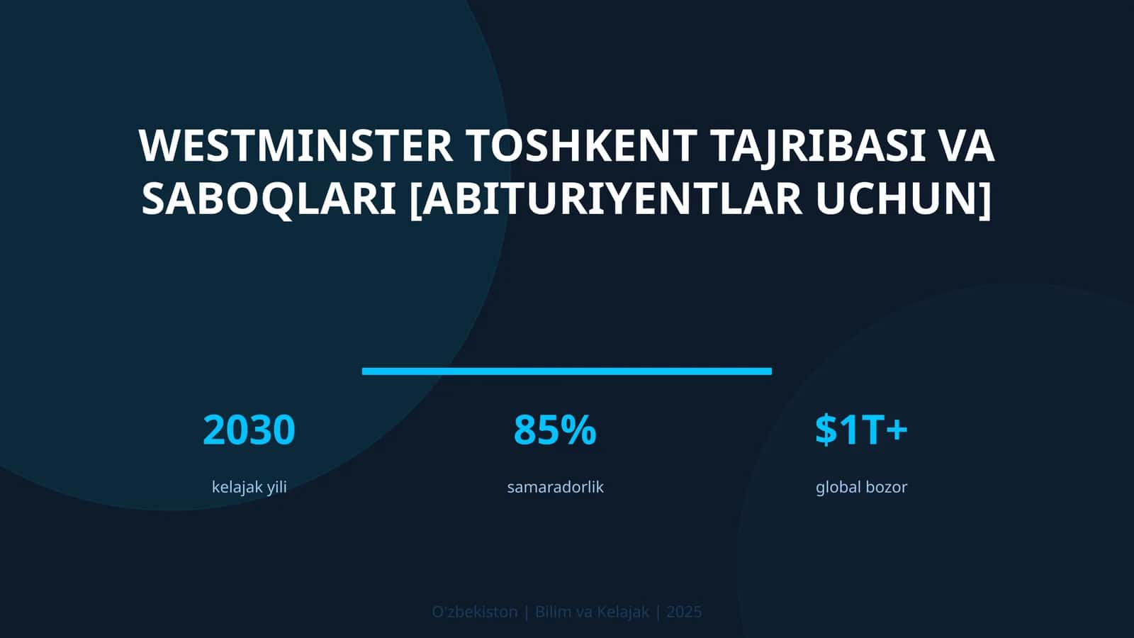 Westminster Toshkent tajribasi va saboqlari [ABITURIYENTLAR UCHUN] 1