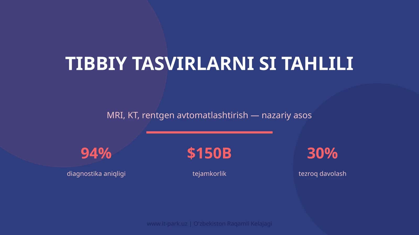 Tibbiy tasvirlarni SI tahlili 1