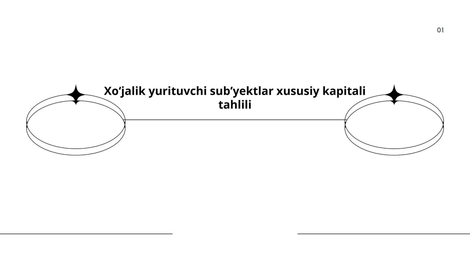 Xoʻjalik yurituvchi subʼyektlar xususiy kapitali tahlili 1