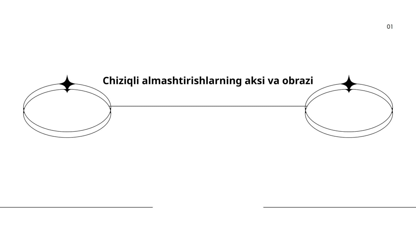 Chiziqli almashtirishlarning aksi va obrazi 1