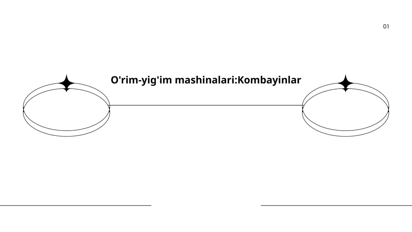 Kombayinlarning asosiy turlari 1