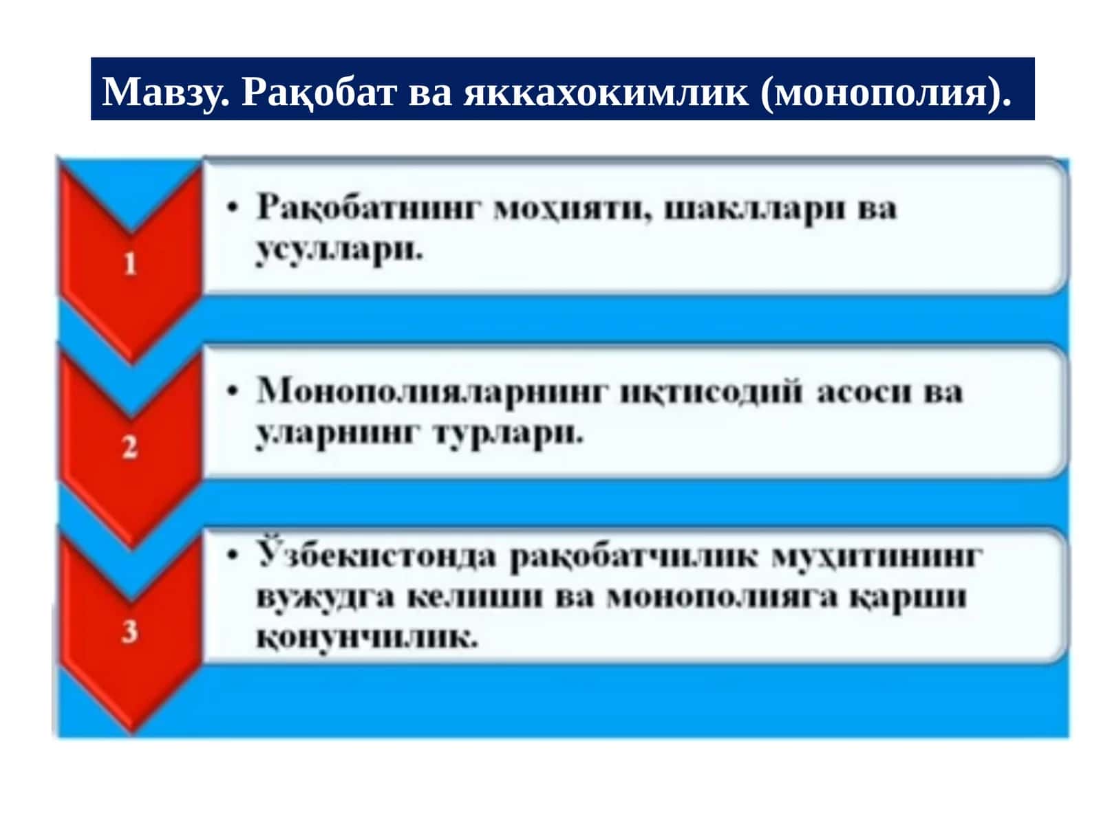 Рақобат ва якка ҳокимлик (монополия) 1