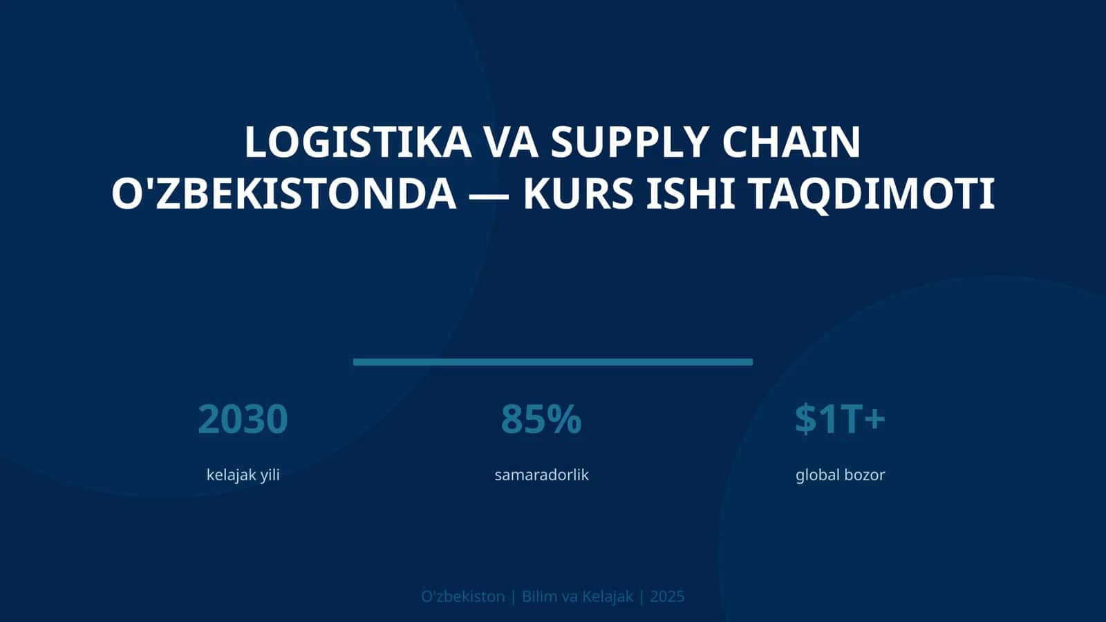 LOGISTIKA VA SUPPLY CHAIN O'ZBEKISTONDA — KURS ISHI TAQDIMOTI 1