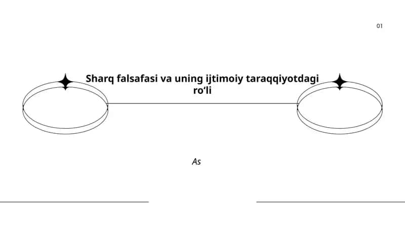 Sharq falsafasi va uning ijtimoiy taraqqiyotdagi roʻli 1