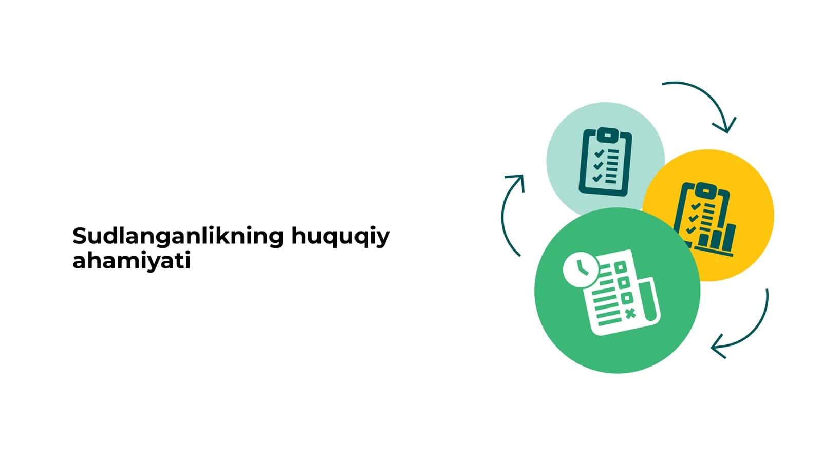 Sudlanganlikning huquqiy ahamiyati 1