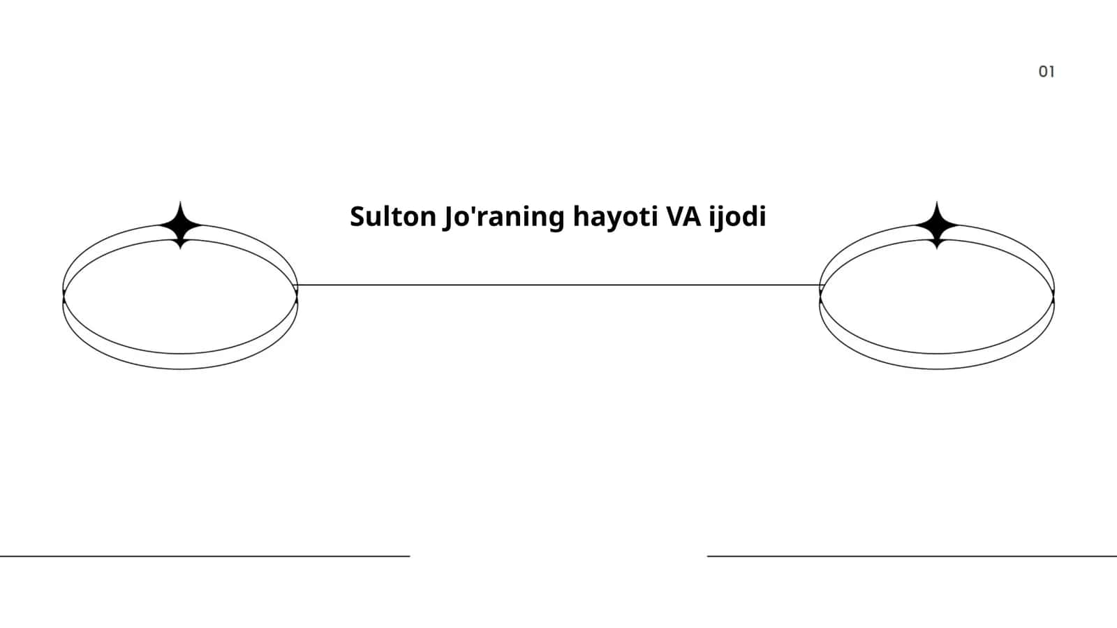 Sulton Jo'raning hayoti VA ijodi 1