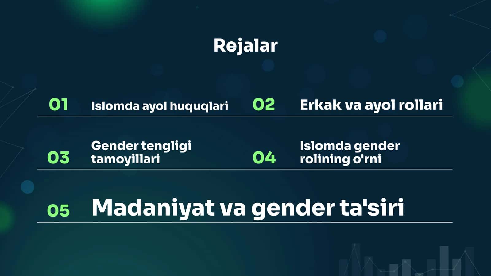 Islomda ayol huquqlari 1