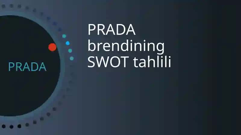 PRADA brendining SWOT tahlili