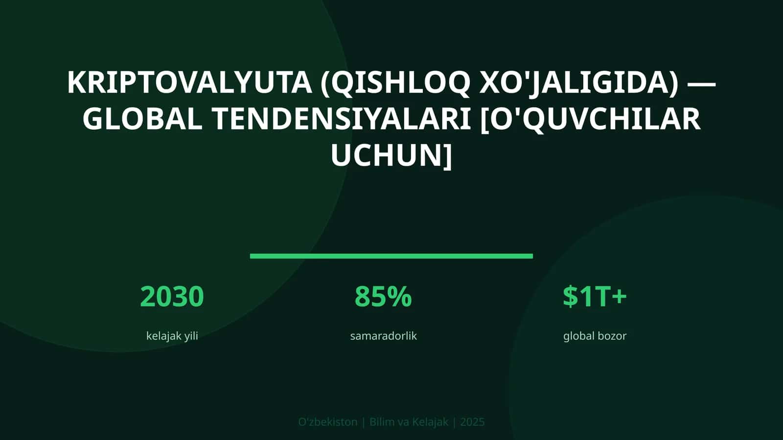 Kriptovalyuta (qishloq xo'jaligida) — global tendensiyalari [o'quvchilar uchun] 1