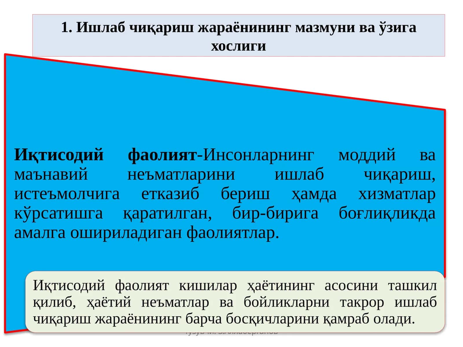 З.Аллаберганов 1