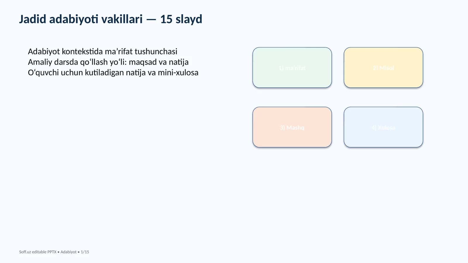 Jadid adabiyoti vakillari — 15 slayd 1