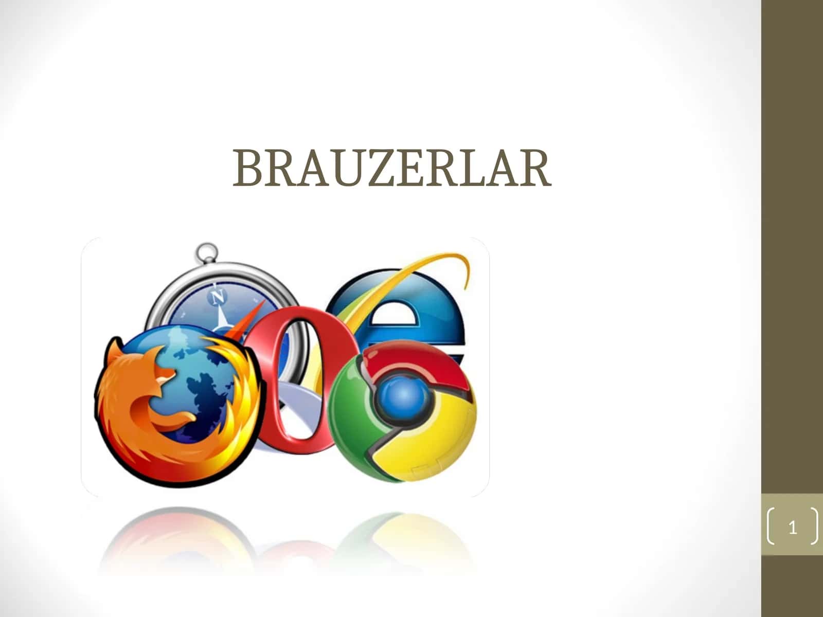 Internet Explorer 1