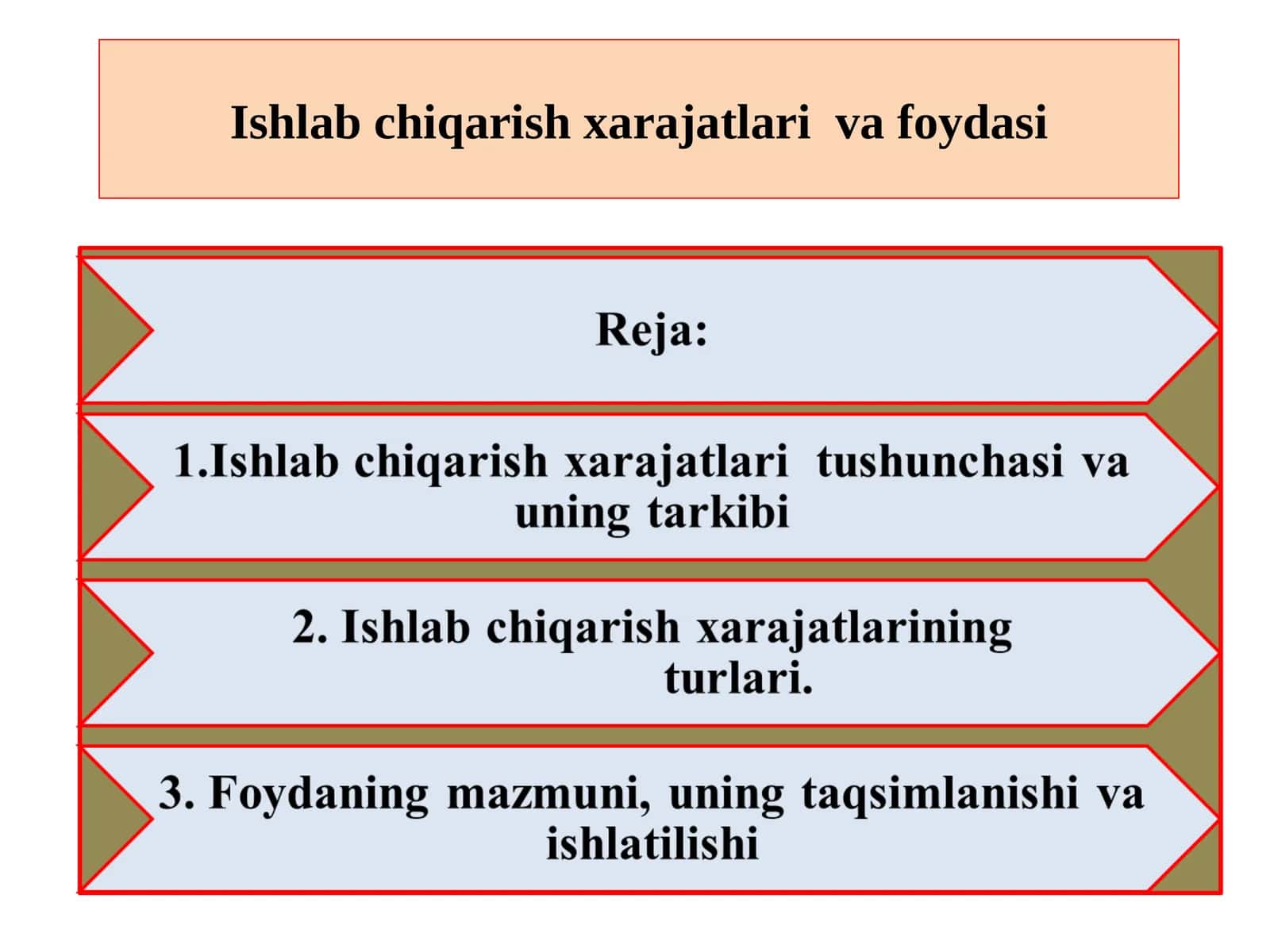 Ishlab chiqarish xarajatlari va foyda 1