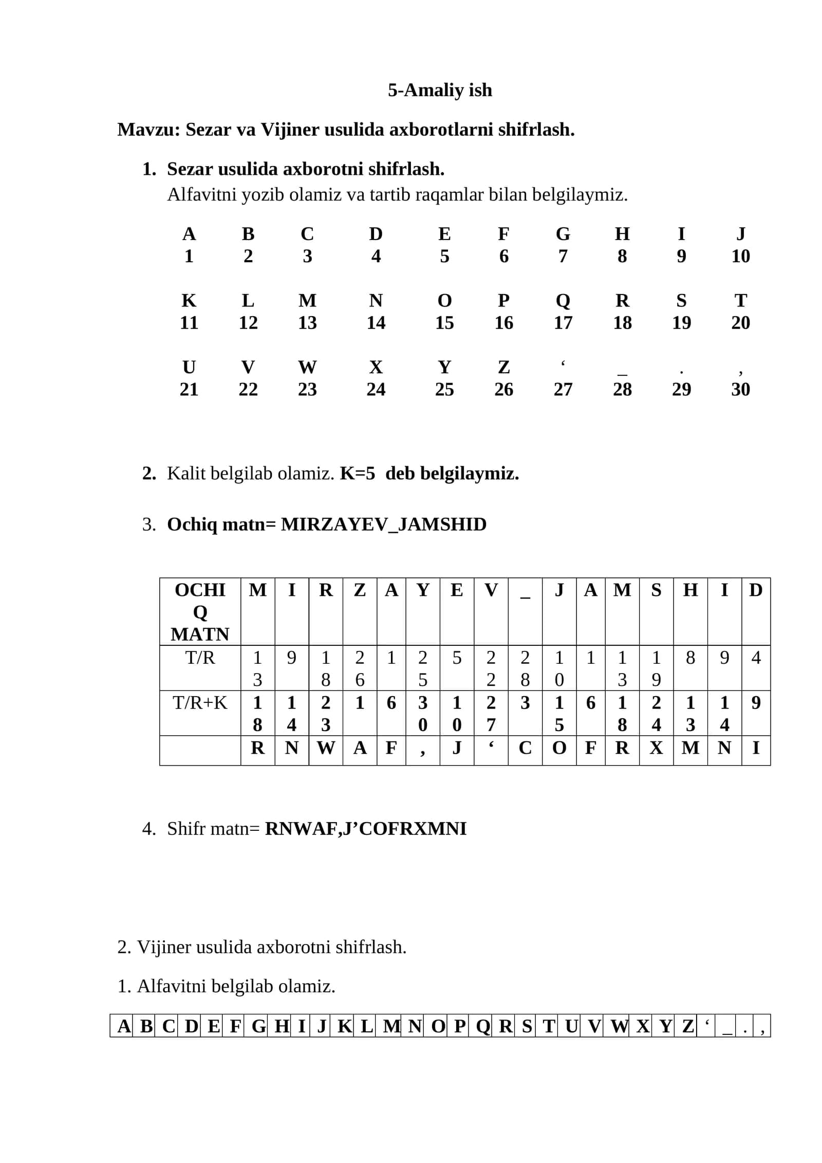 Sezar va Vijiner usulida axborotlarni shifrlash 1