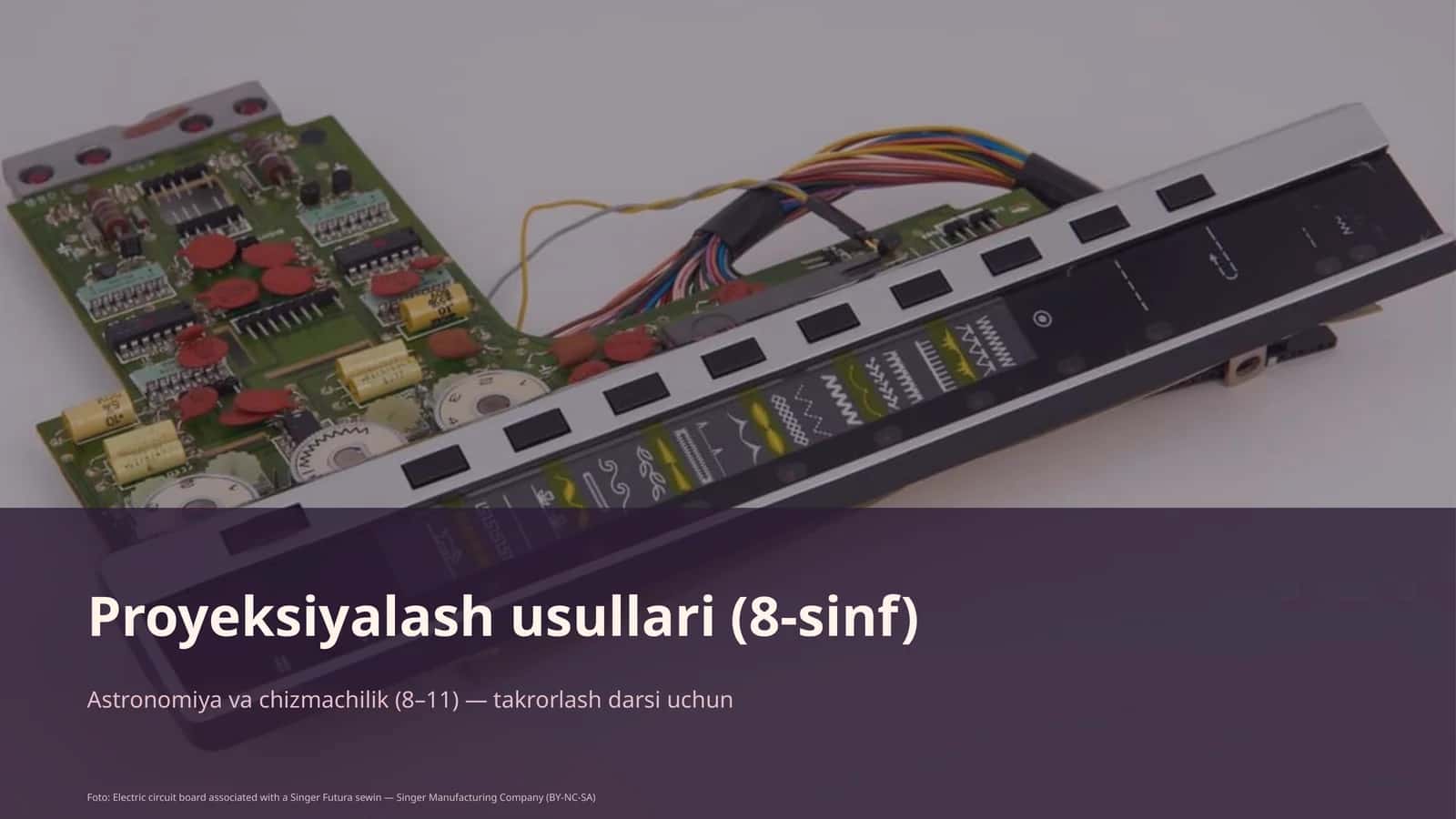Proyeksiyalash usullari (8-sinf) 1