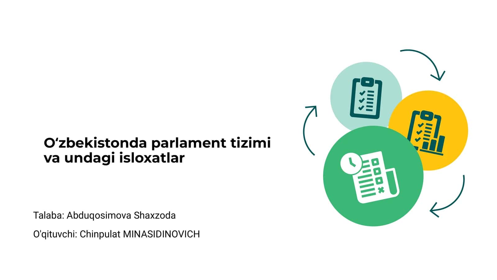 Oʻzbekistonda parlament tizimi va undagi isloxatlar 1