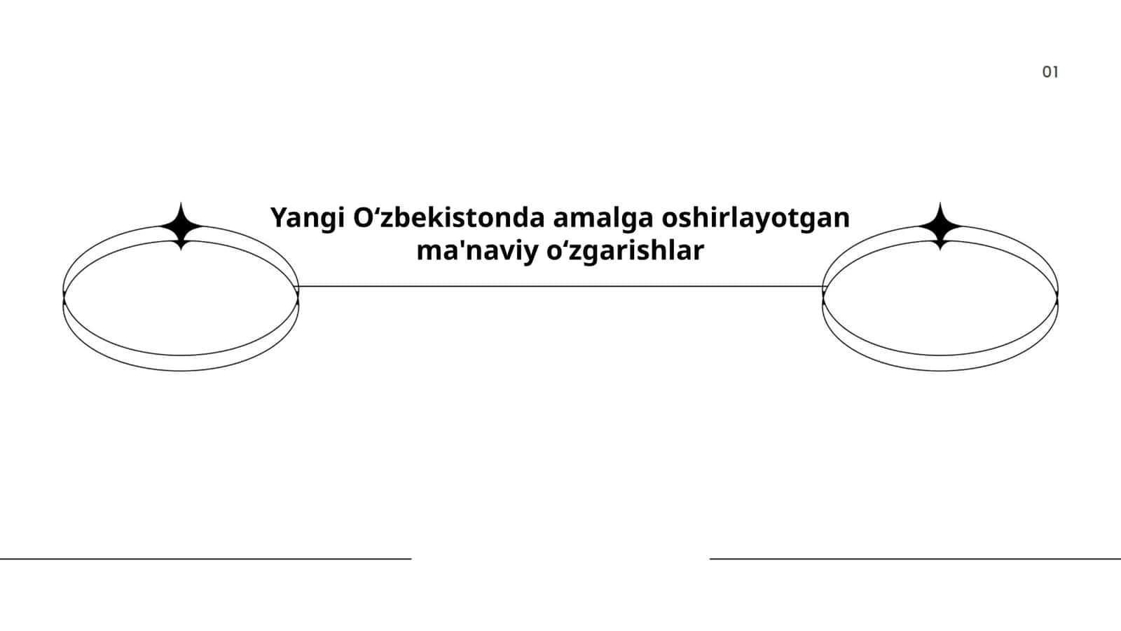 Milliy qadriyatlarni tiklash 1