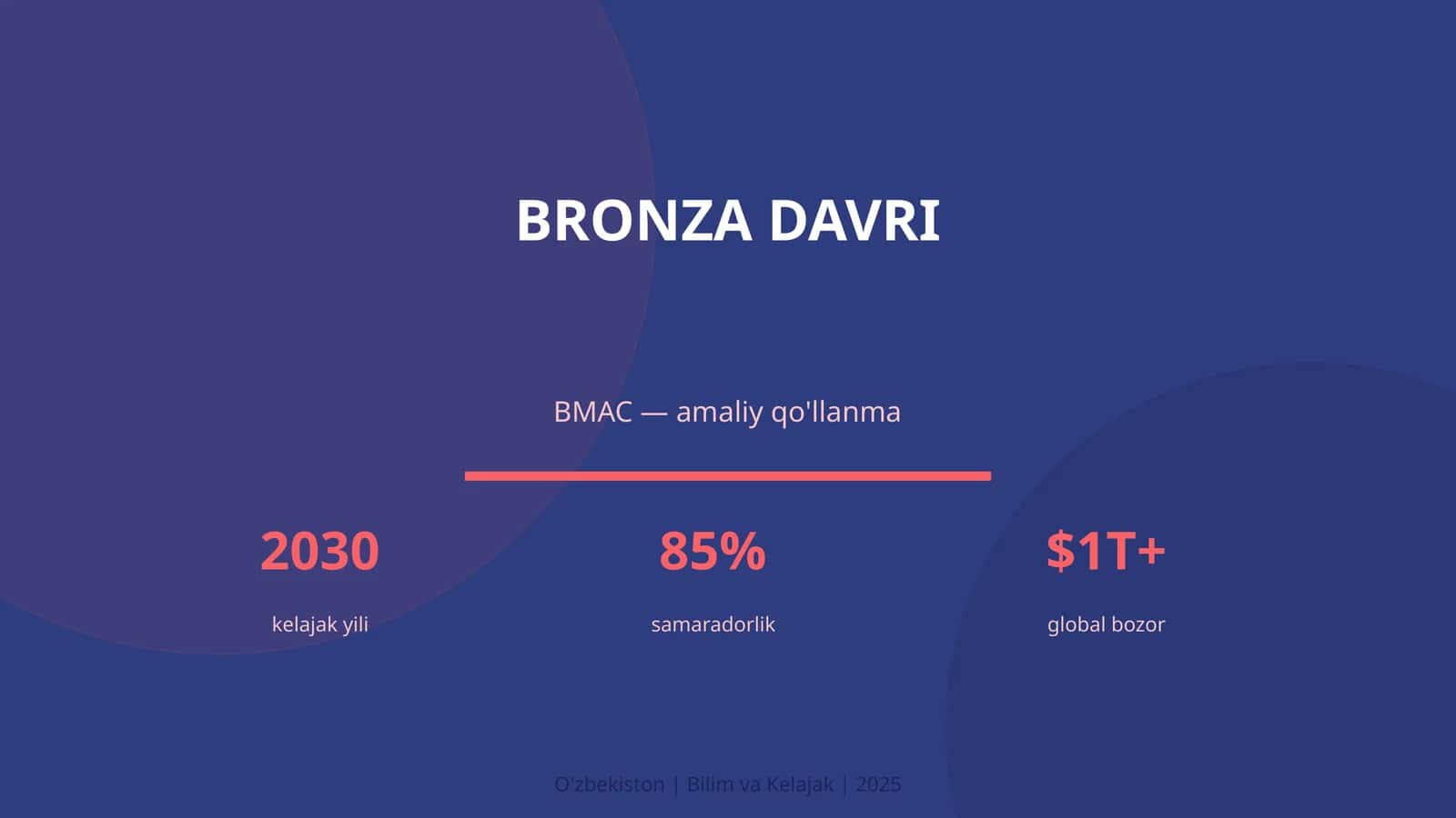 BRONZA DAVRI 1