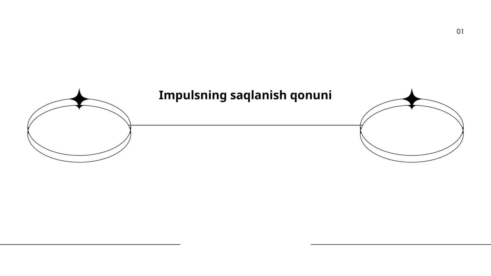 Impulsning saqlanish qonuni 1