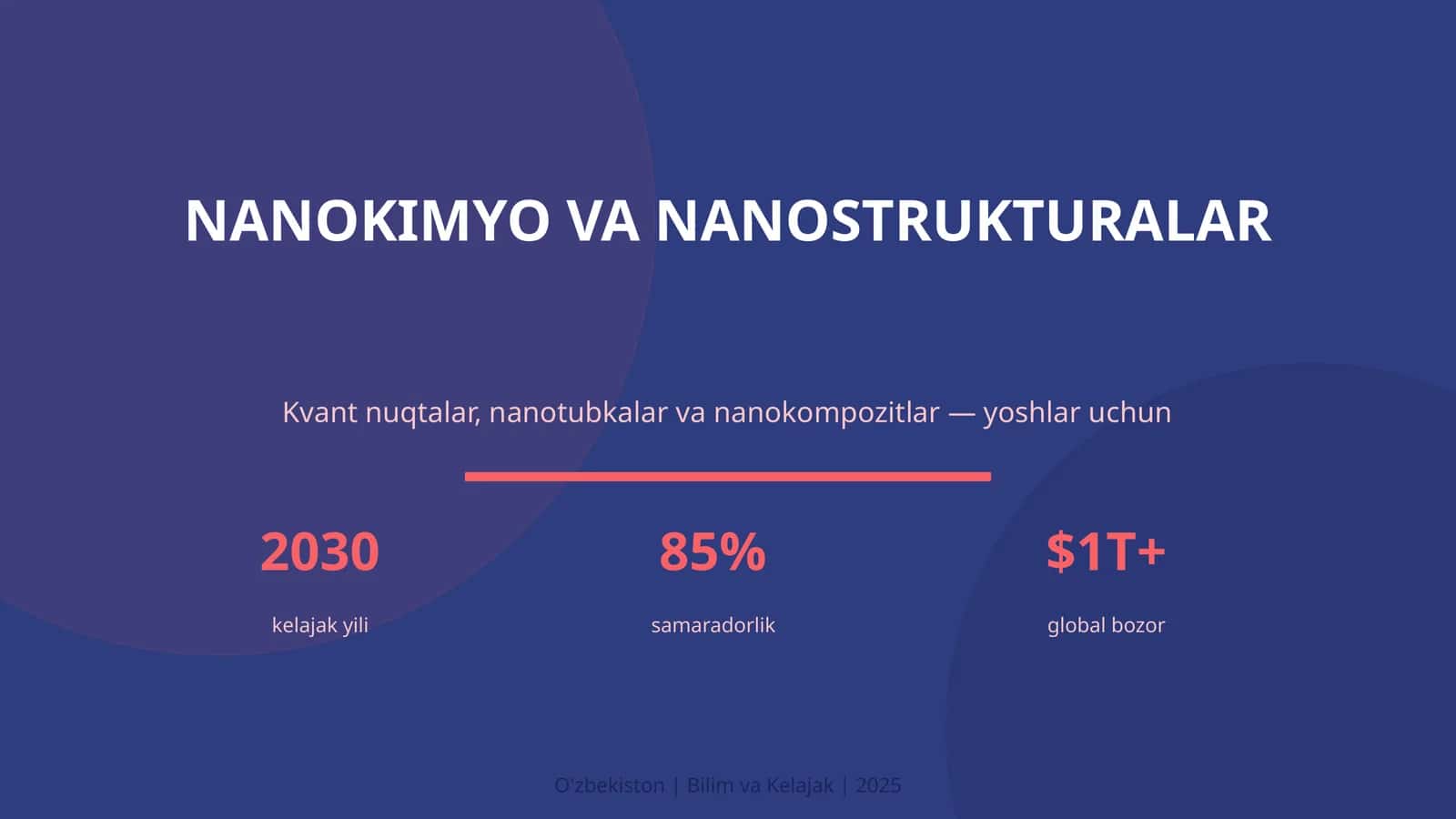 NANOKIMYO VA NANOSTRUKTURALAR 1