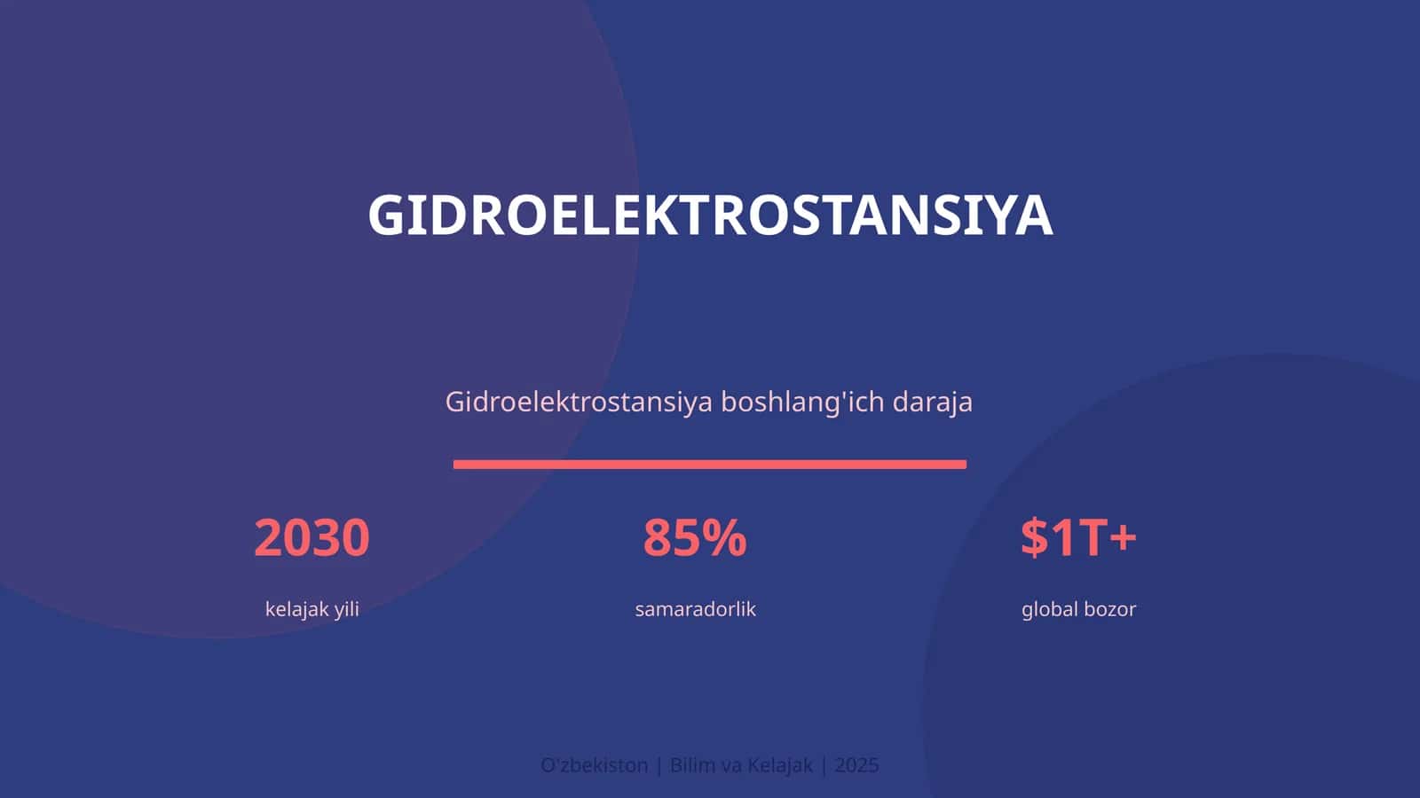 Gidroelektrostansiya 1