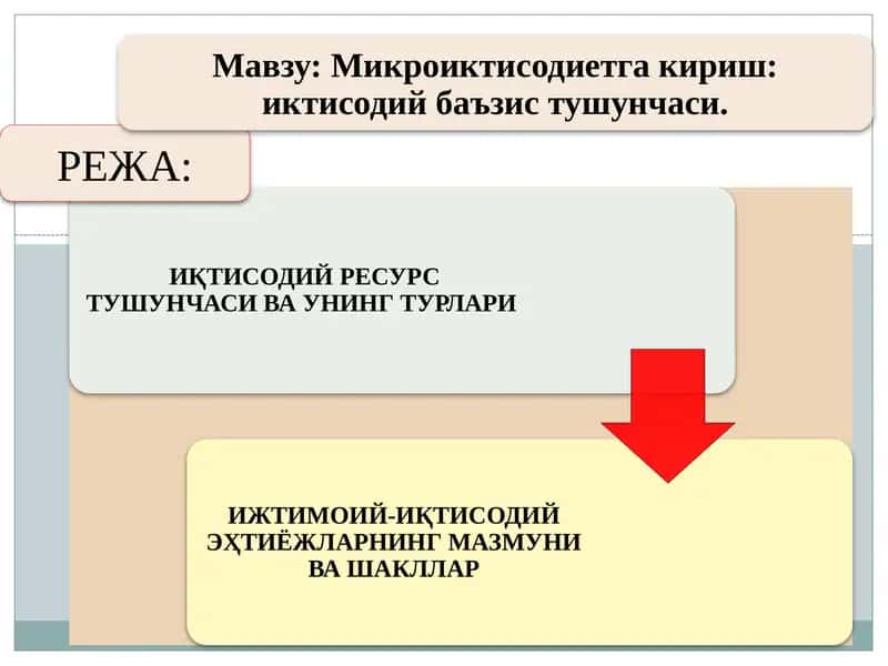 Иқтисодиёт турлари 1