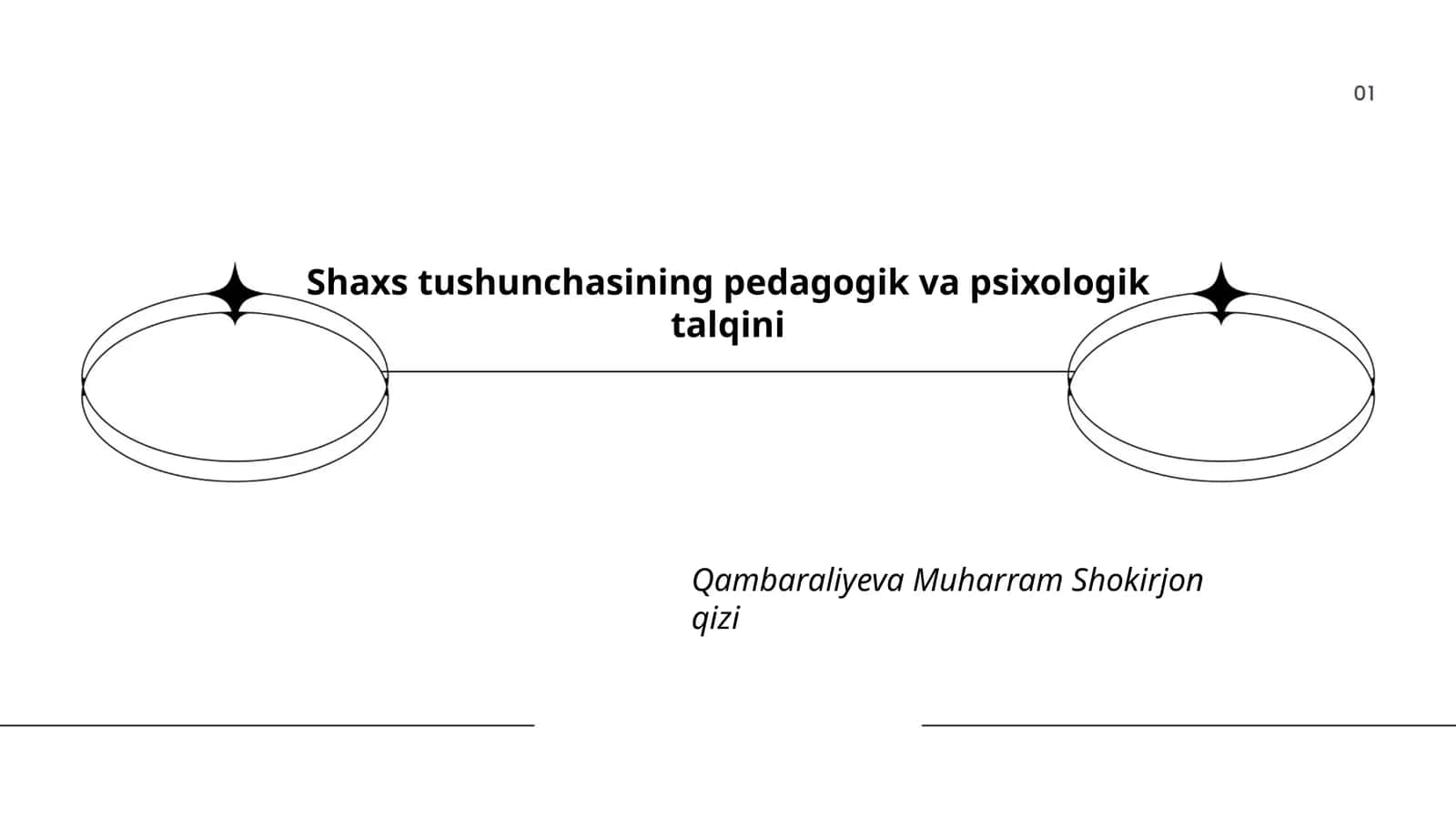 Shaxs tushunchasining pedagogik va psixologik talqini 1