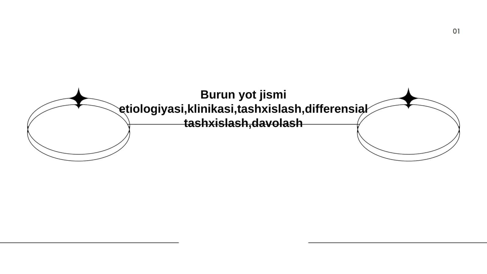 Burun yot jismi etiologiyasi 1