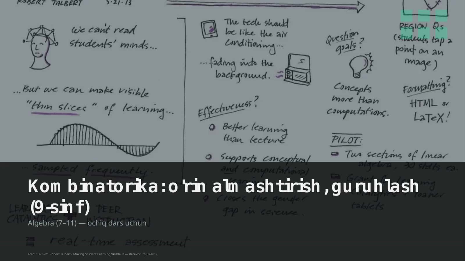 Kombinatorika: o'rin almashtirish, guruhlash (9-sinf) 1