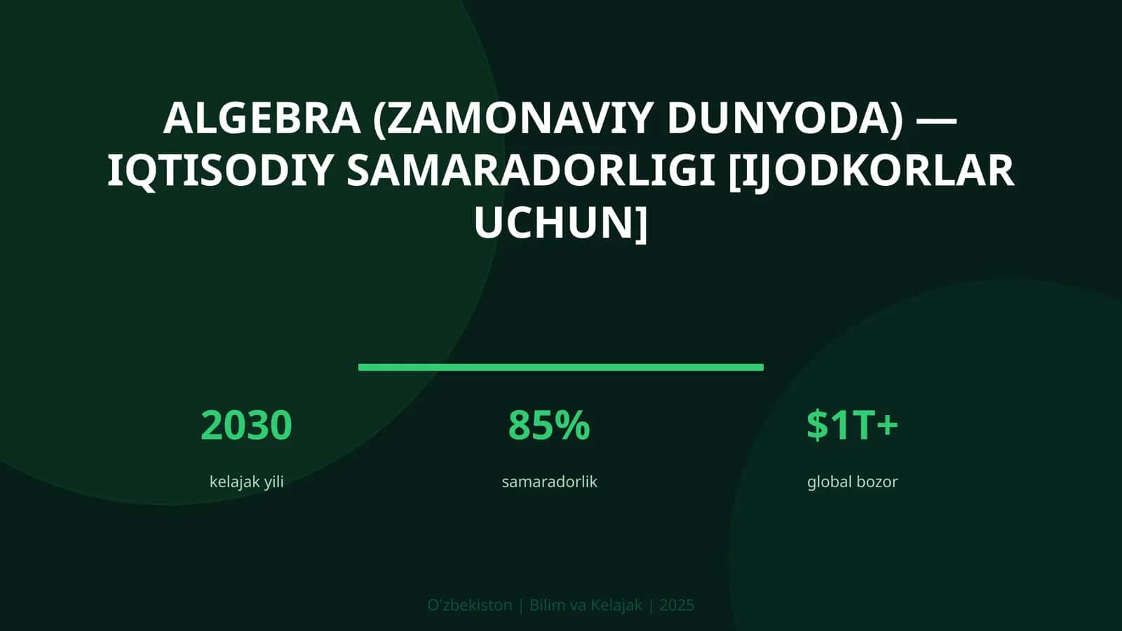 Algebra (zamonaviy dunyoda) — iqtisodiy samaradorligi [ijodkorlar uchun] 1