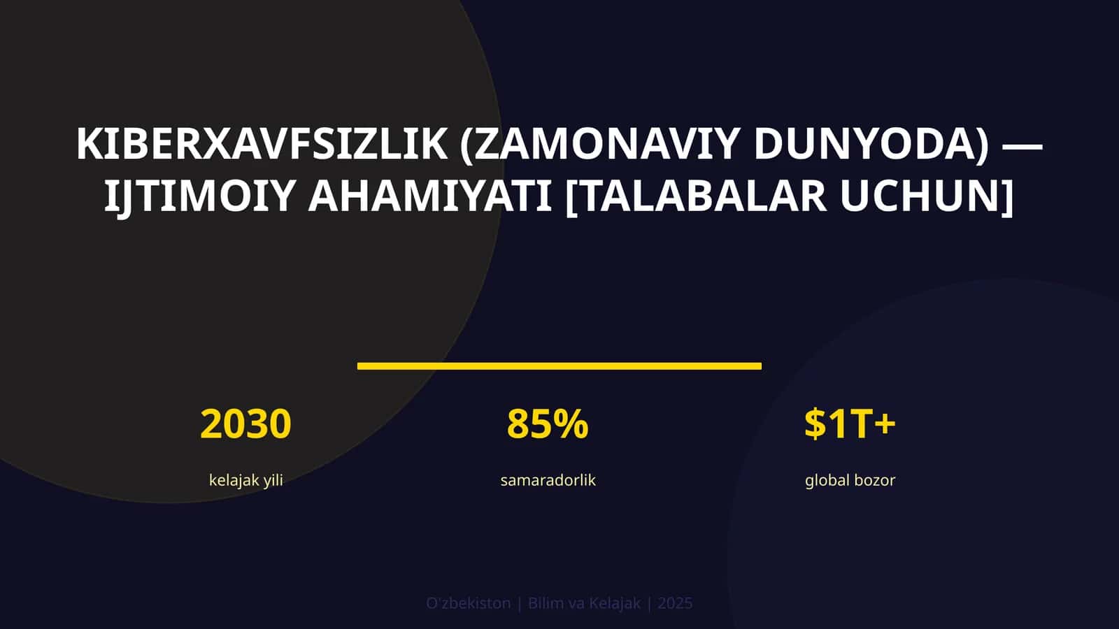 KIBERXAVFSIZLIK (ZAMONAVIY DUNYODA) — IJTIMOIY AHAMIYATI [TALABALAR UCHUN] 1