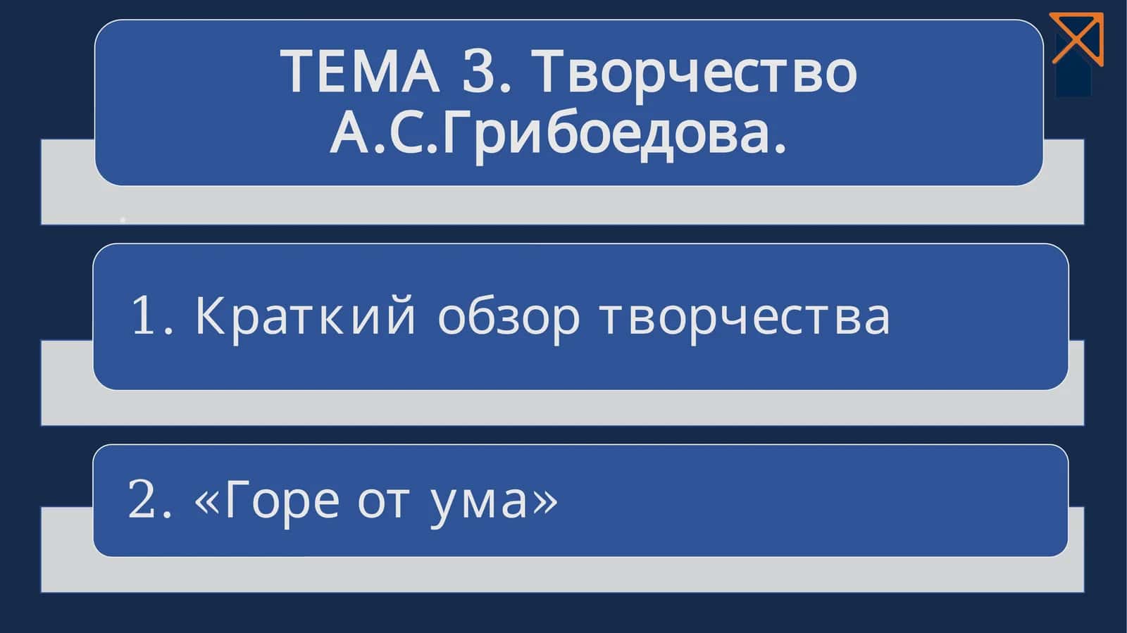 Александр Сергеевич Грибоедов 1