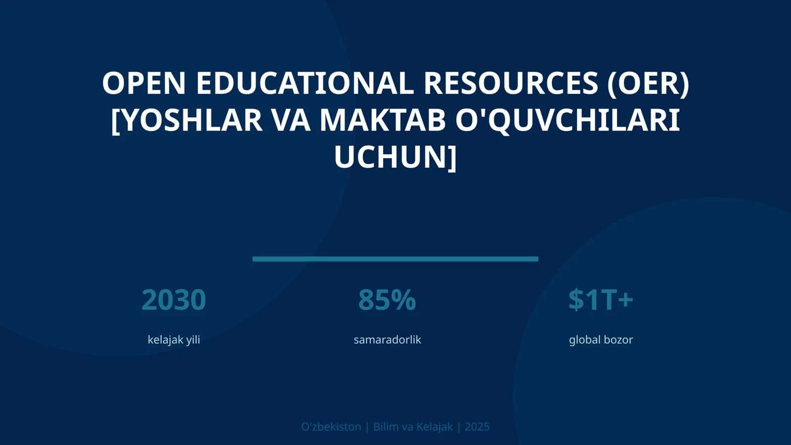 Open educational resources (OER) [yoshlar va maktab o'quvchilari uchun] 1