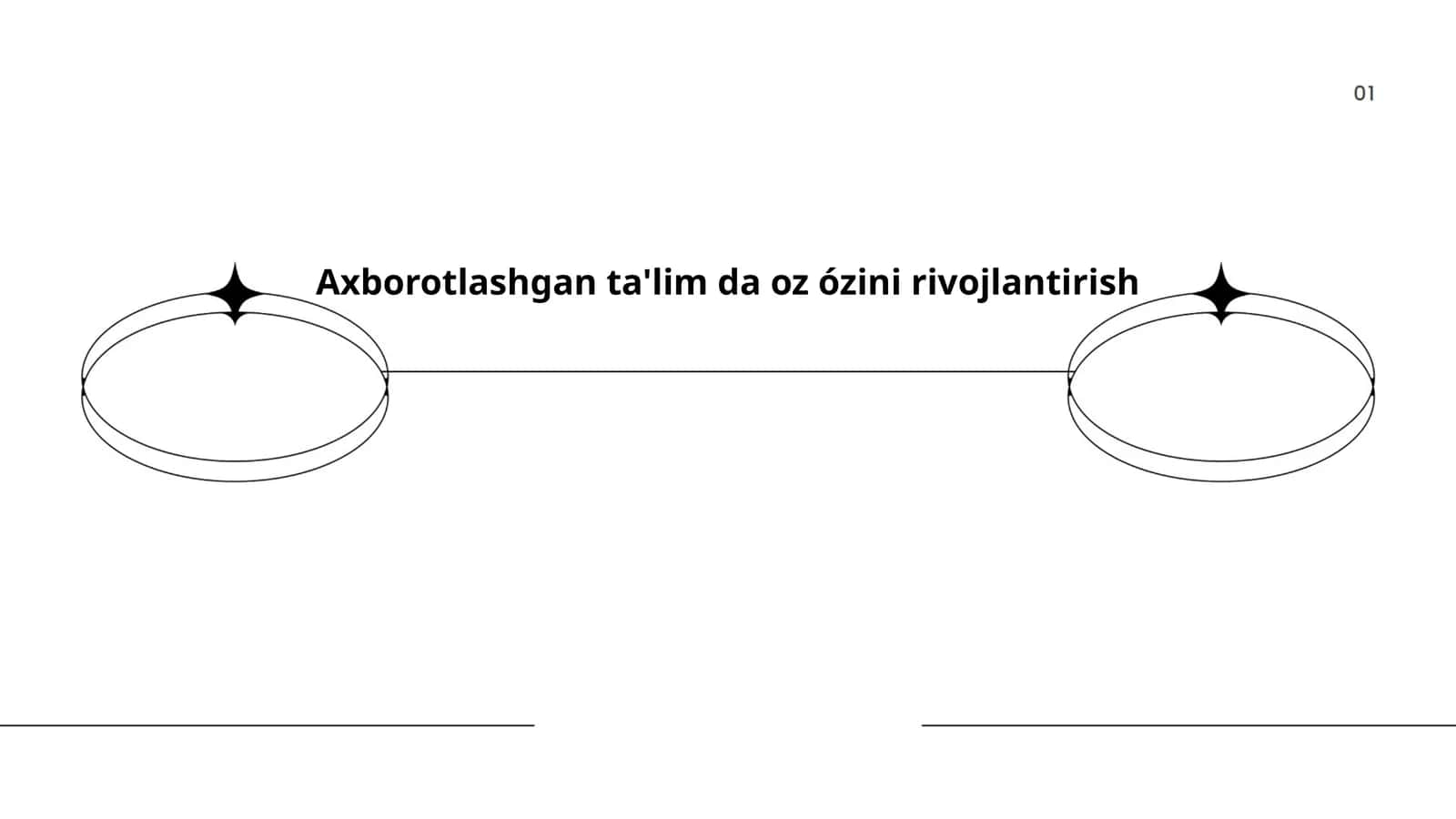 Axborotlashgan ta'lim da oz ózini rivojlantirish 1