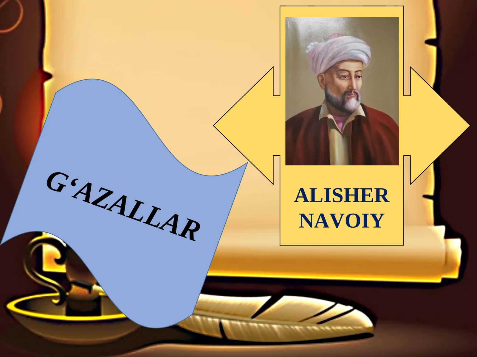 Alisher NAvoiy G‘AZALLARI 1