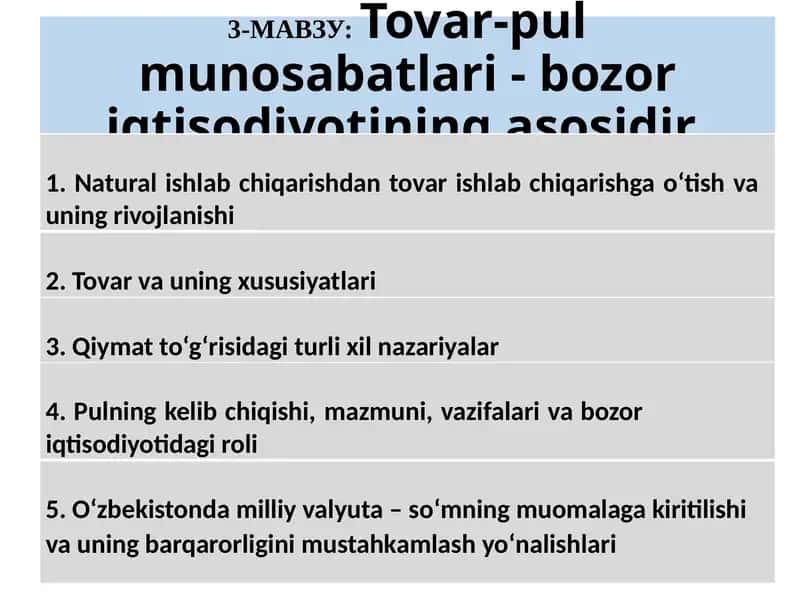Tovar-pul munosabatlari 1
