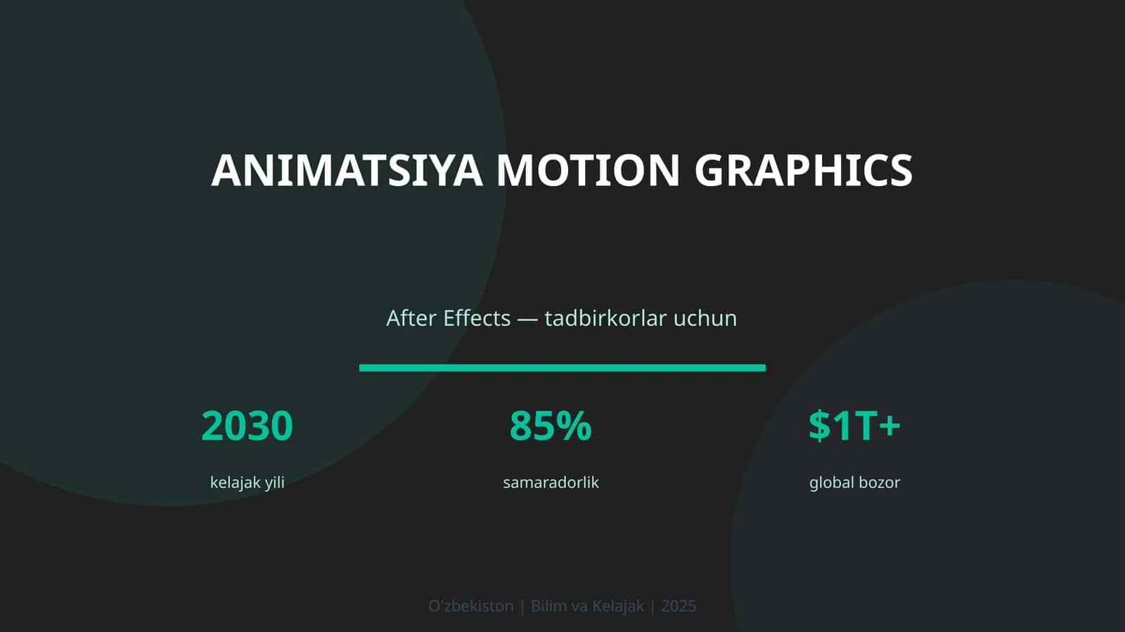 Animatsiya motion graphics 1