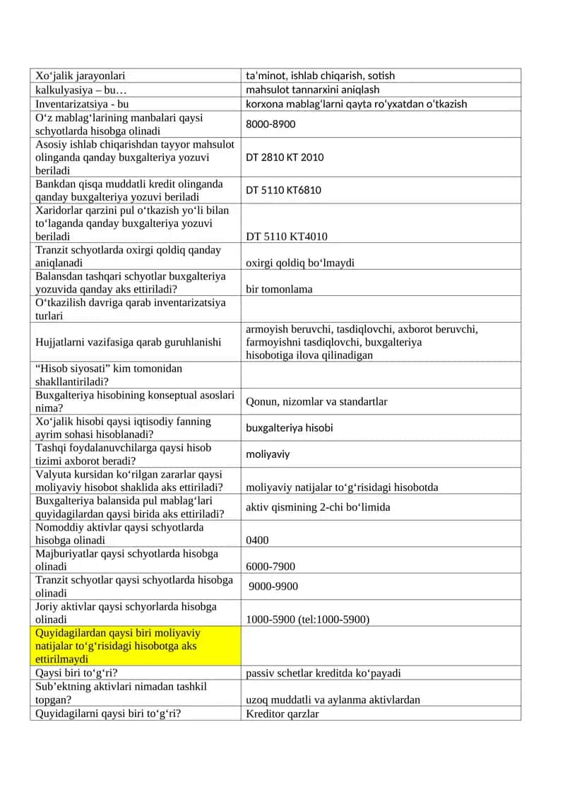 Buxgalteriya sessiya 1