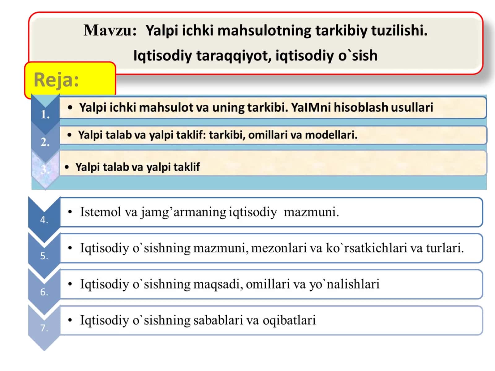 2024 yilda O‘zbekiston yalpi ichki mahsuloti qariyb 115 mlrd dollarga yetdi 1