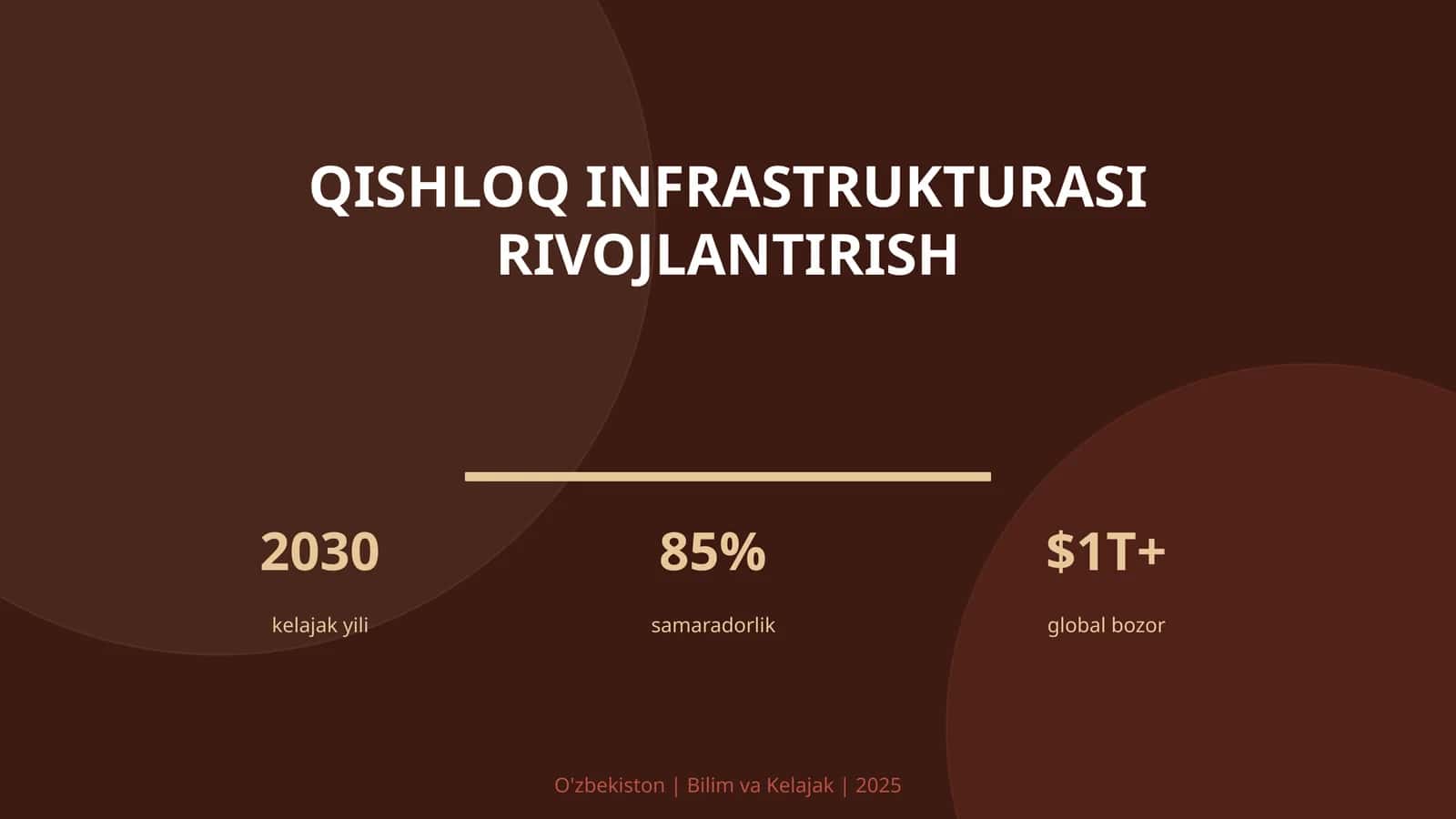 Qishloq infrastrukturasi rivojlantirish 1