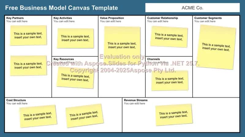 Business Model Canvas Template 1