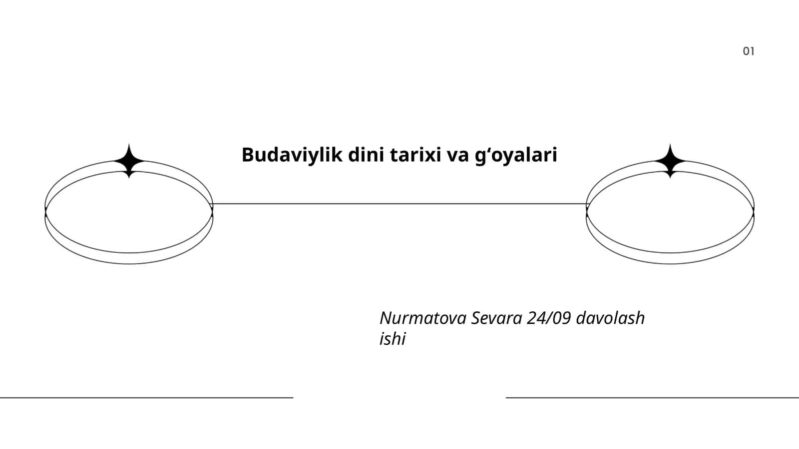 Budaviylik dini tarixi va gʻoyalari 1