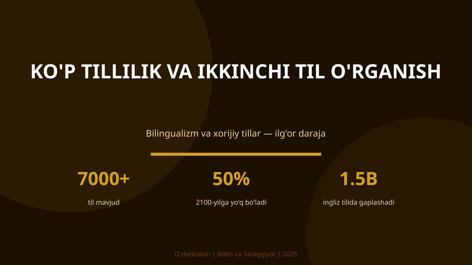 Ko'p tillilik va ikkinchi til o'rganish 1