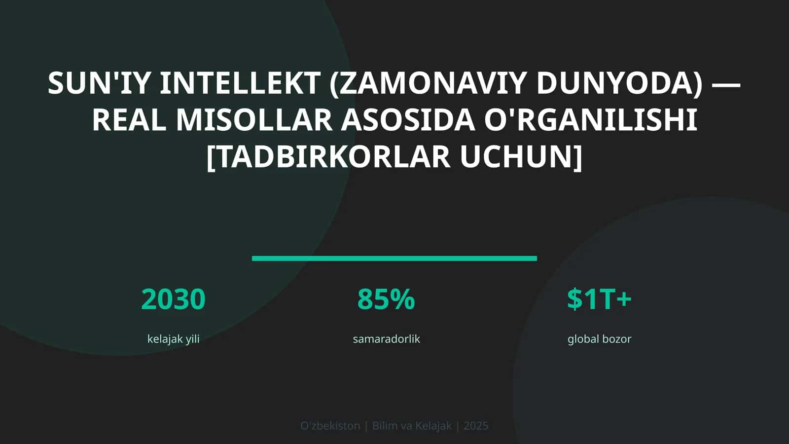Sun'iy Intellekt (Zamonaviy Dunyoda) — Real Misollar Asosida O'rganilishi [Tadbirkorlar Uchun] 1