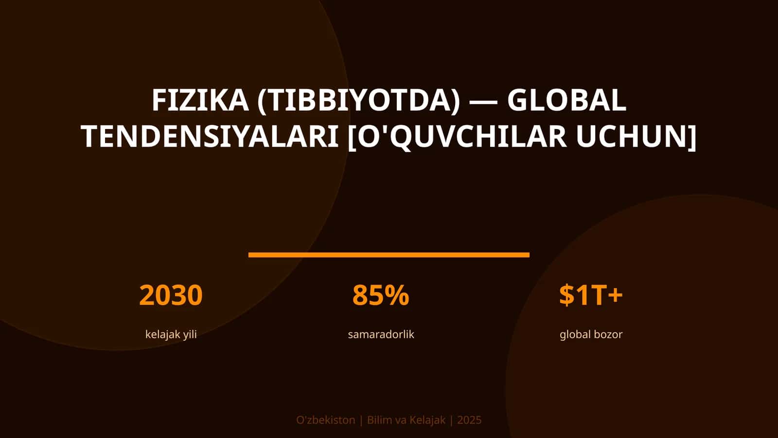 Fizika (tibbiyotda) — global tendensiyalari [o'quvchilar uchun] 1