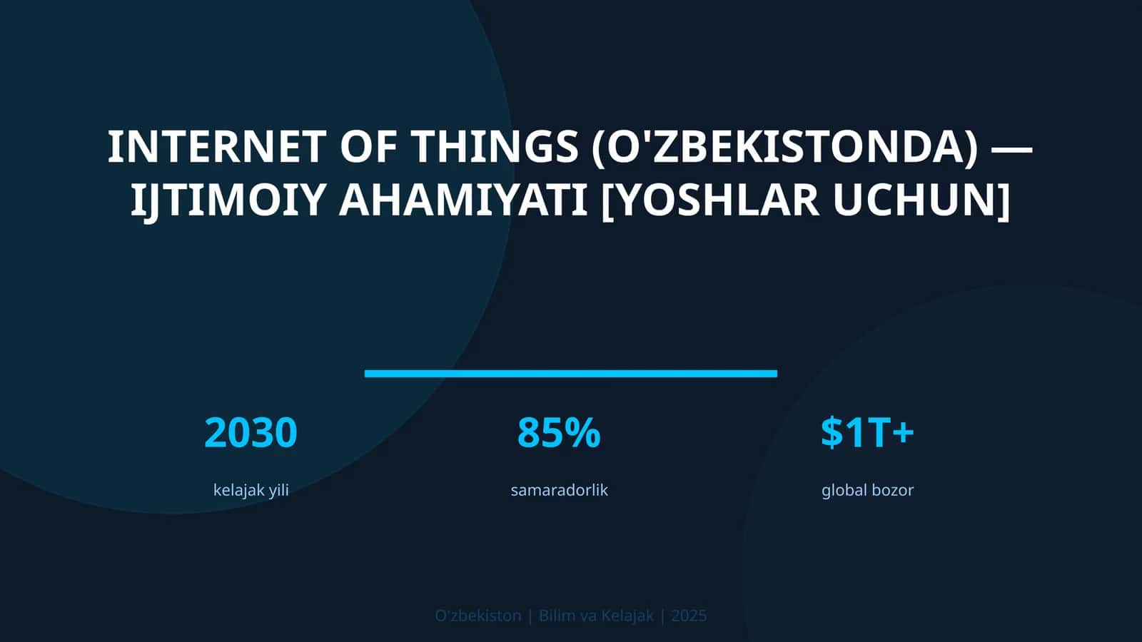 Internet of Things (O'zbekistonda) — ijtimoiy ahamiyati [yoshlar uchun] 1