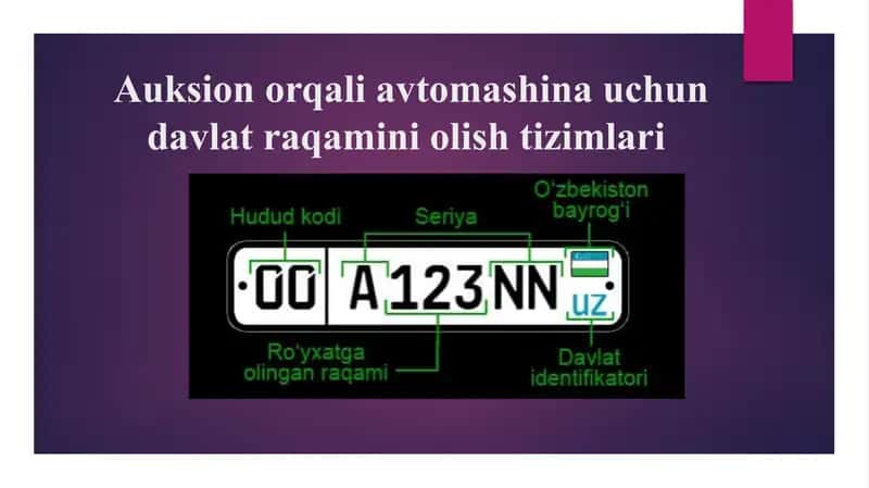 Auksion orqali avtomashina uchun davlat raqamini olish tizimlari 1