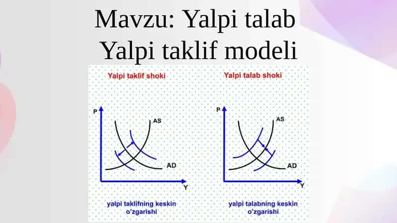 Yalpitalab, Yalpitaklifmodeli 1