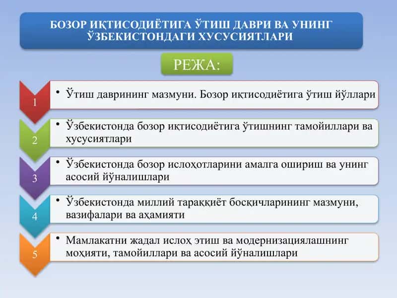 БОЗОР ИҚТИСОДИЁТИГА ЎТИШ ДАВРИ ВА УНИНГ ЎЗБЕКИСТОНДАГИ ХУСУСИЯТЛАРИ 1