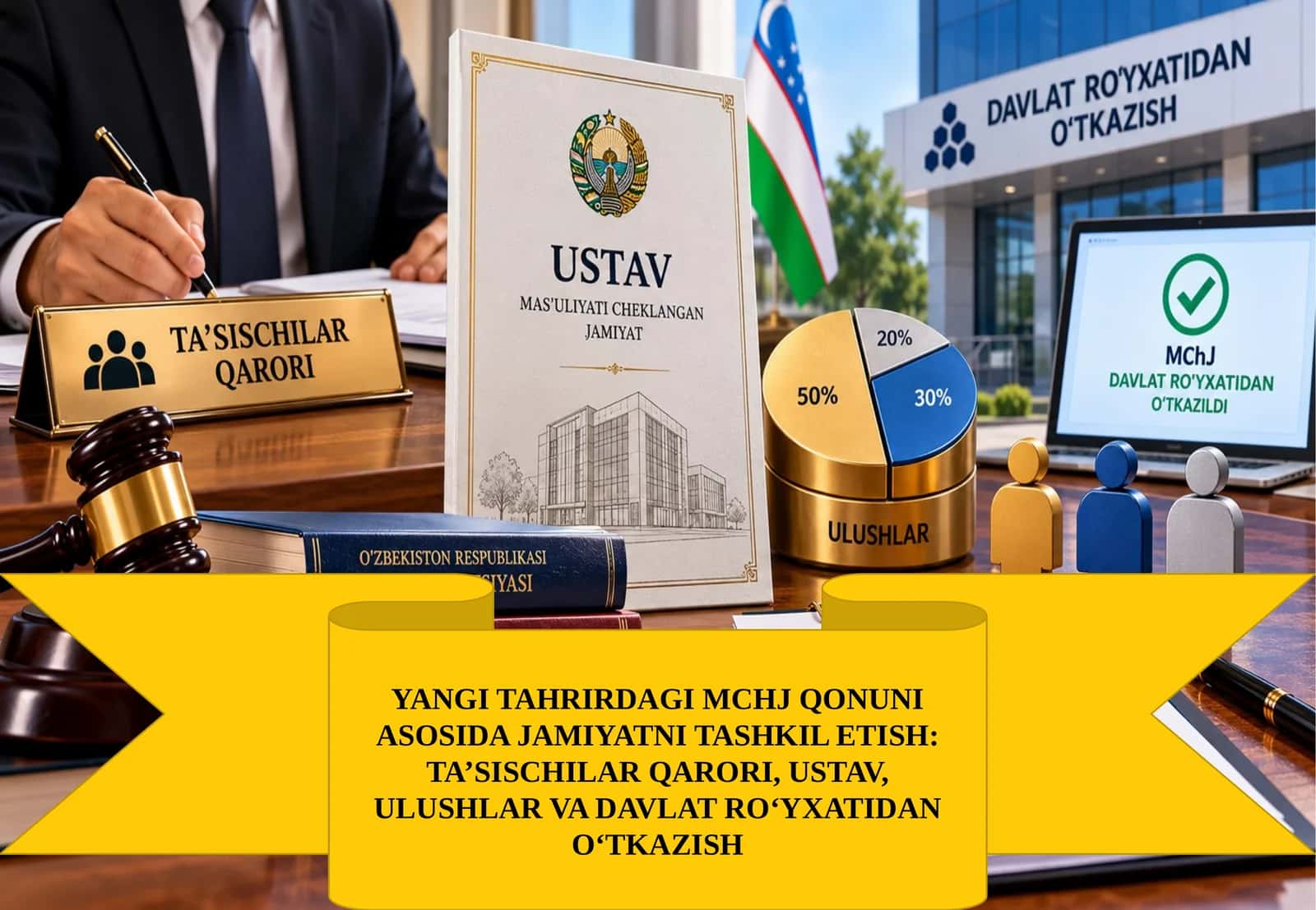 YANGI TAHRIRDAGI MCHJ QONUNI ASOSIDA JAMIYATNI TASHKIL ETISH: TA’SISCHILAR QARORI, USTAV, ULUSHLAR VA DAVLAT RO‘YXATIDAN O‘TKAZISH 1